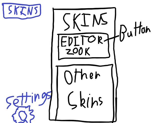 consept skin editor