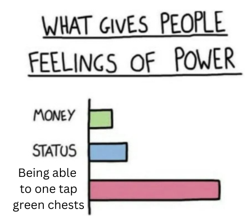 Greenchests